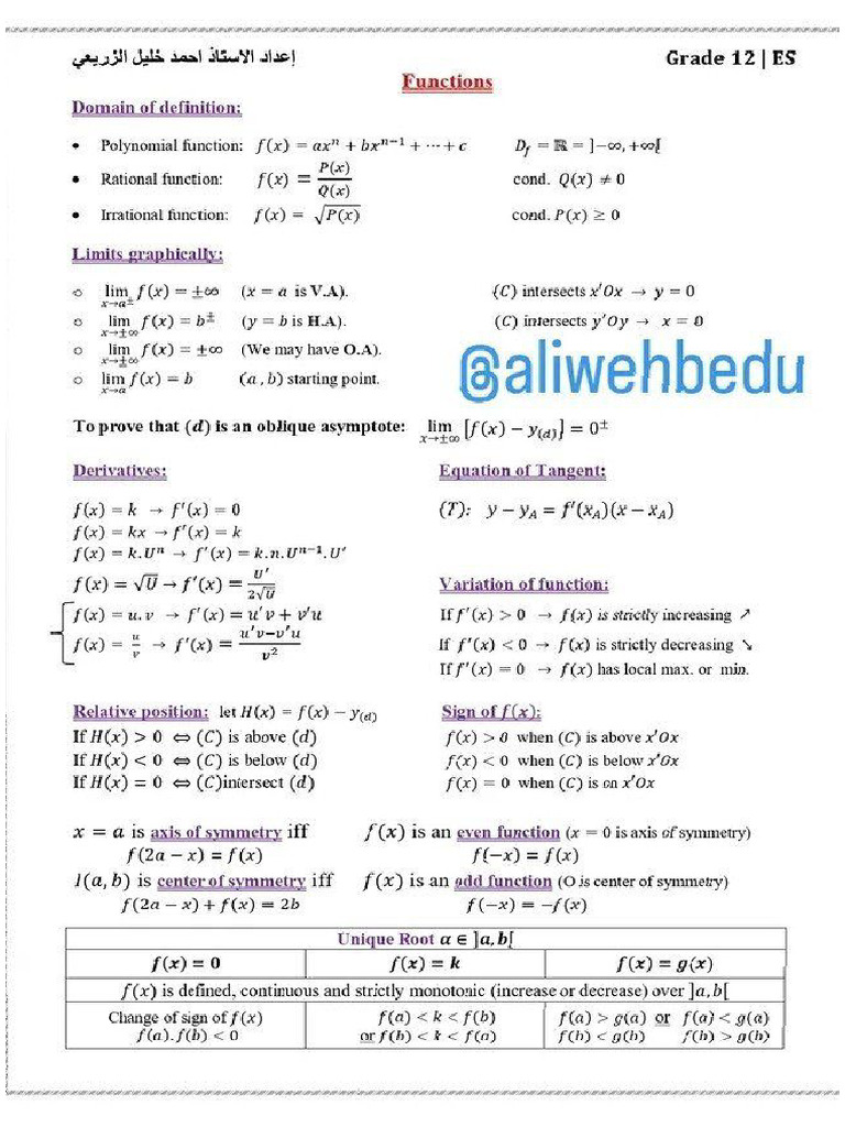 Math,Phys Compress | PDF