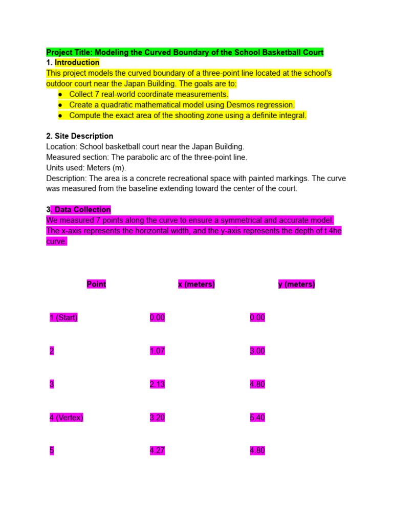 Project Title- Modeling the Curved Boundary of the School Basketball ...
