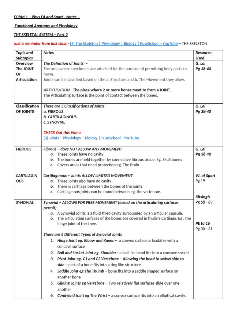Form 1 the SKELETAL SYSTEM - Part 2 - Joints - Types of Joints | PDF ...