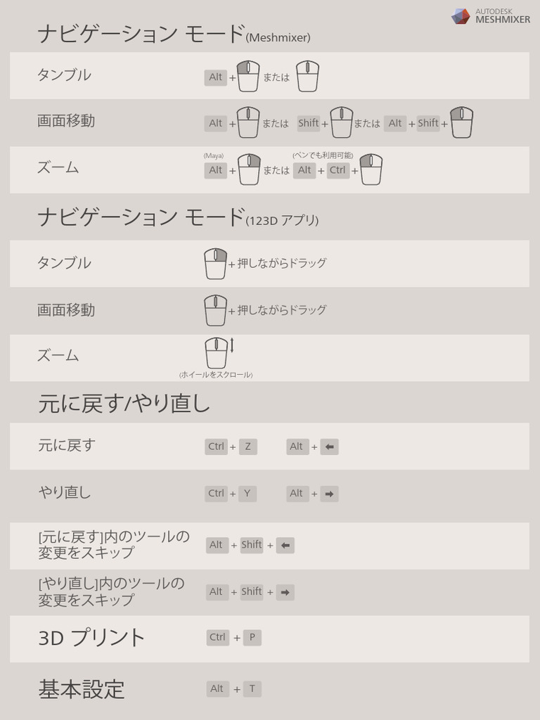 Hotkeys Ja JP | PDF