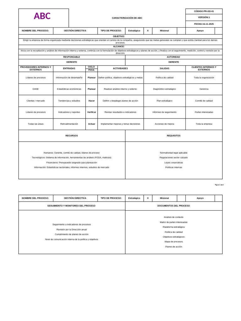 Caracterización de ABC ooooooooooooooooooooooooooooo | PDF | Business ...