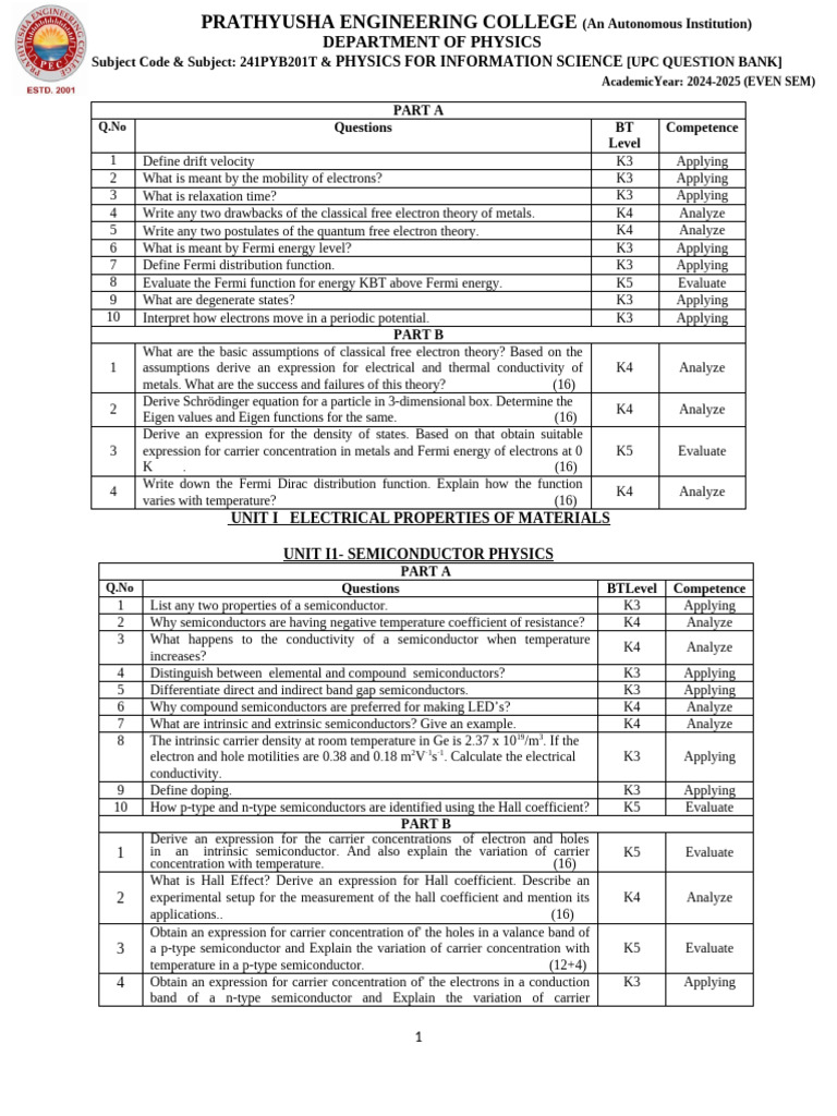Epc Question Bank - Physics for Information Science 241pyb201t - R-24 | PDF
