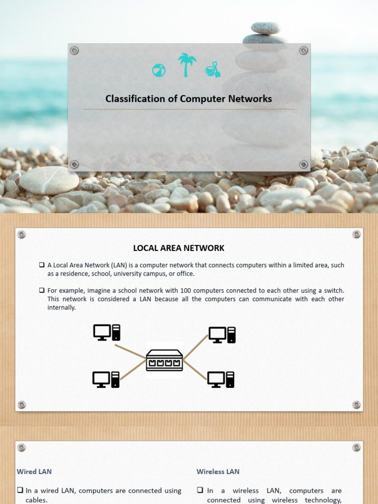 Cls5 - Classifications of Computer Network | PDF | Local Area Network ...