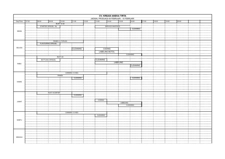 Production Load (6) | PDF