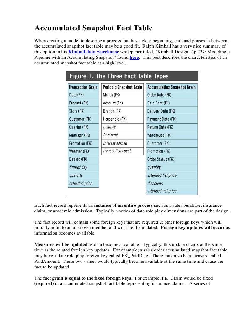 Accumulated Snapshot Fact Table Overview | PDF | Data Warehouse ...