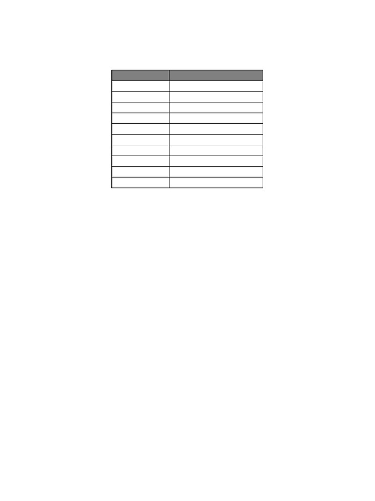 Timetable v2 | PDF