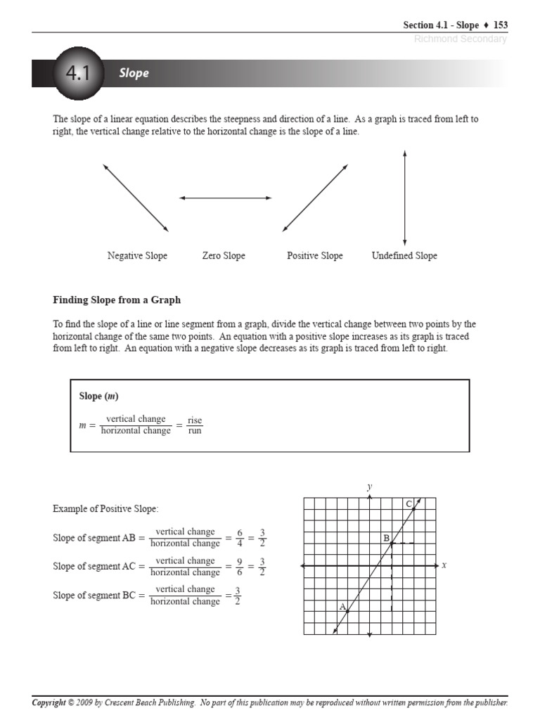 Math10.Chapter4 Slope | PDF | Slope | Derivative