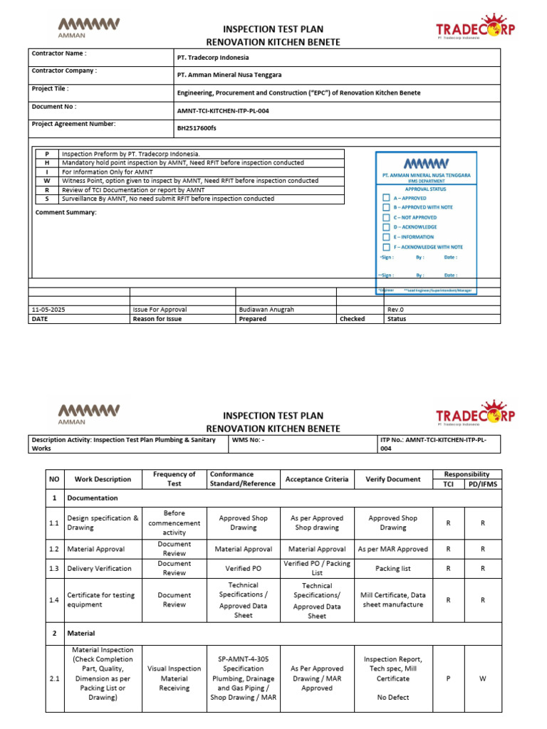 004. AMNT-TCI-KITCHEN-ITP-PLB-004 Inspection Test Plan Plumbing ...