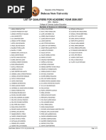 Grade 12 HumSS Master List 2025 | PDF