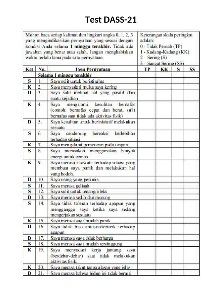 Test Dass 21 | PDF