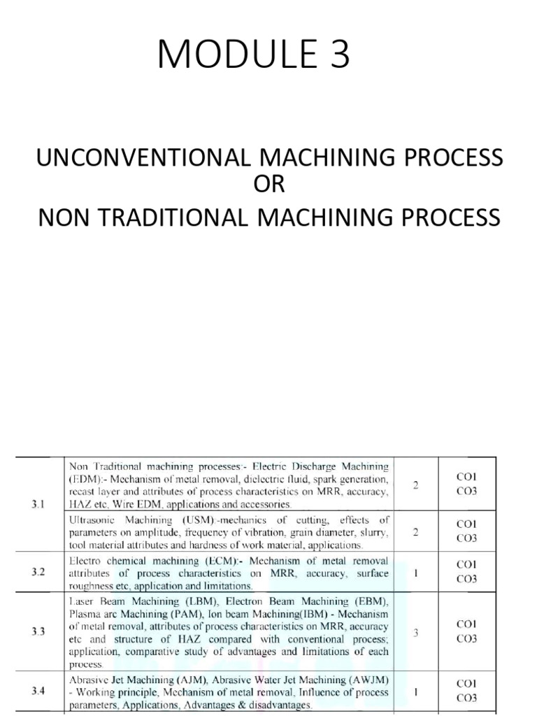 S6 AME MODULE 3 UCM PROCESS | PDF | Sputtering | Machining