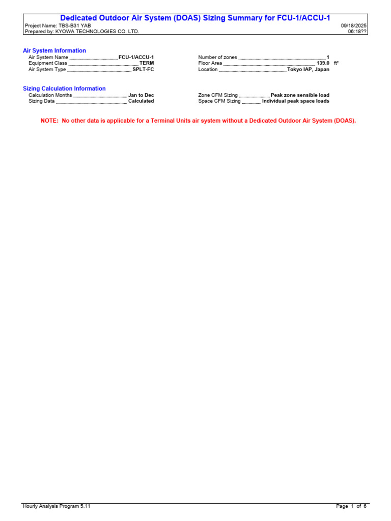 HAP Calculation | PDF