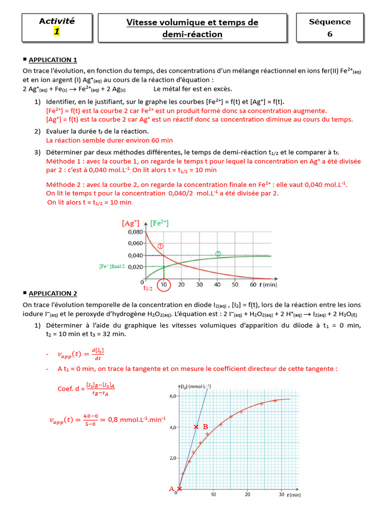 Activité 1 La Vitesse Volumique de Réaction Correction | PDF ...