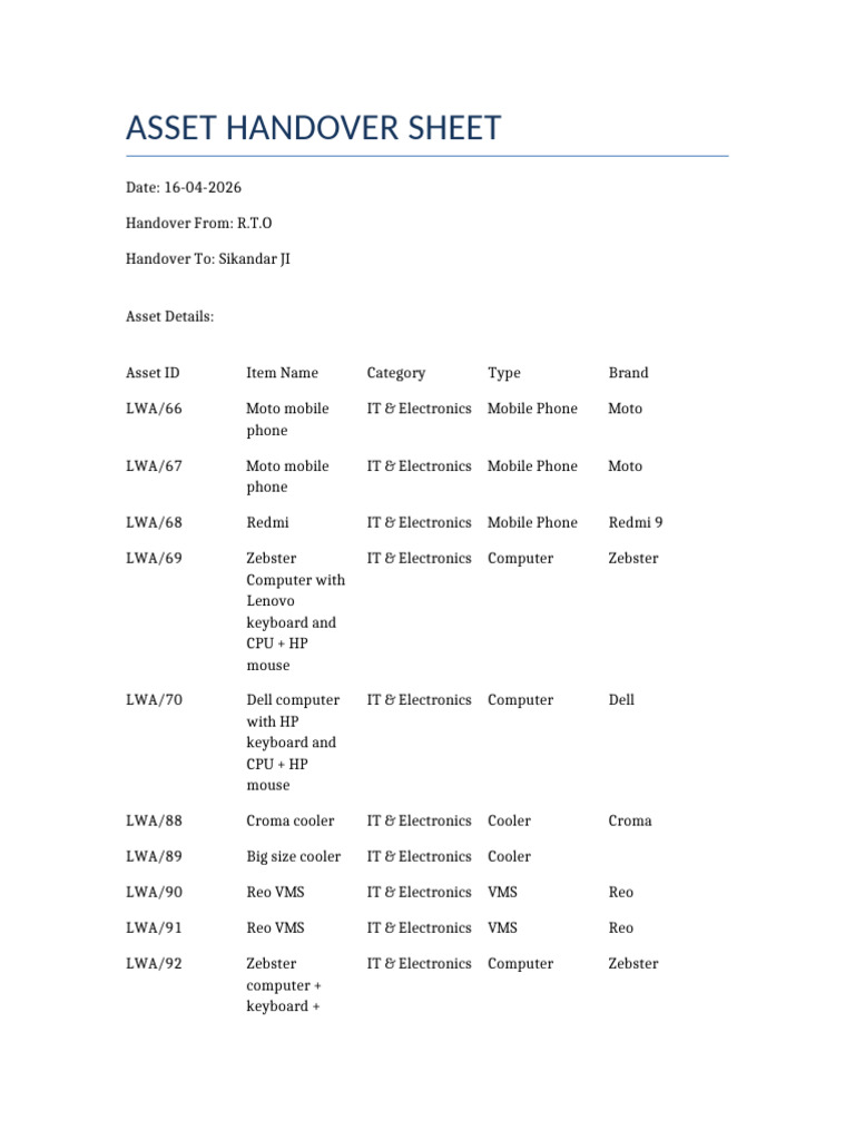 Asset Handover Detailed | PDF