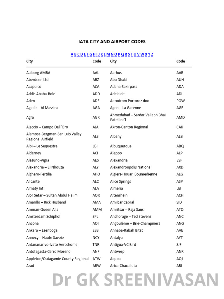 Iata City and Airport Codes - Watermarked | PDF