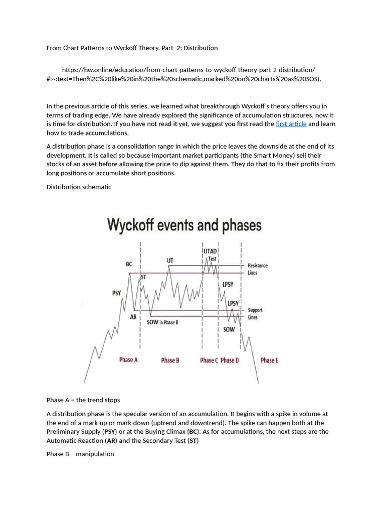 From Chart Patterns To Wyckoff Theory | PDF | Economies | Financial Markets