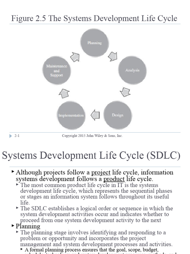 SYSTEMS DEVELOPMENT LIFE CYCLE - process models | PDF | Software ...