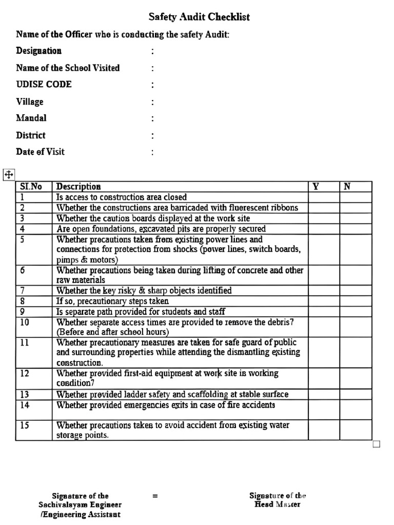 Check List | PDF