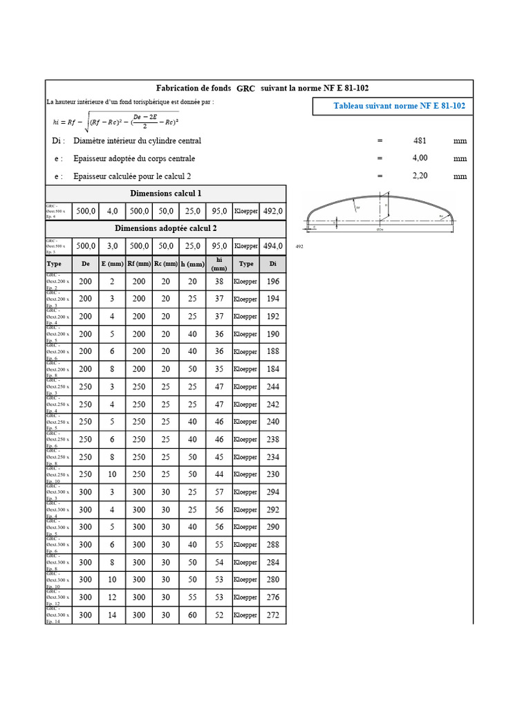 Tableau Fond Bomb GRC NFE 81 102 PDF