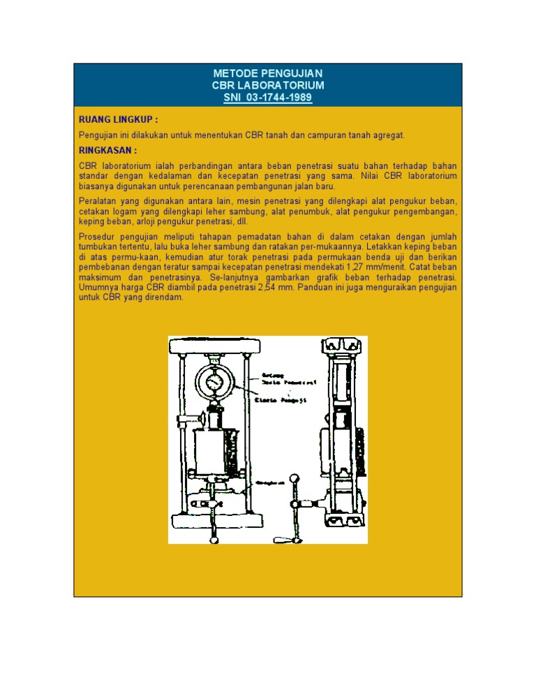 Sni 0317441989 CBR PDF