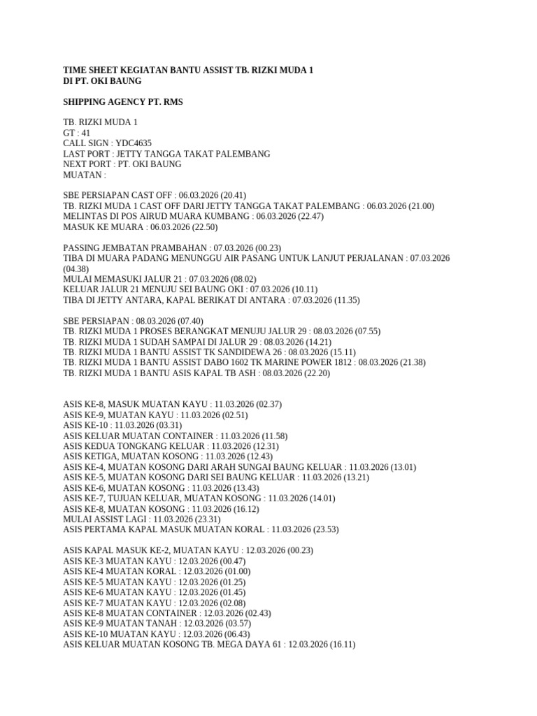 Time Sheet Kegiatan Bantu Assist TB Rizki Muda I | PDF