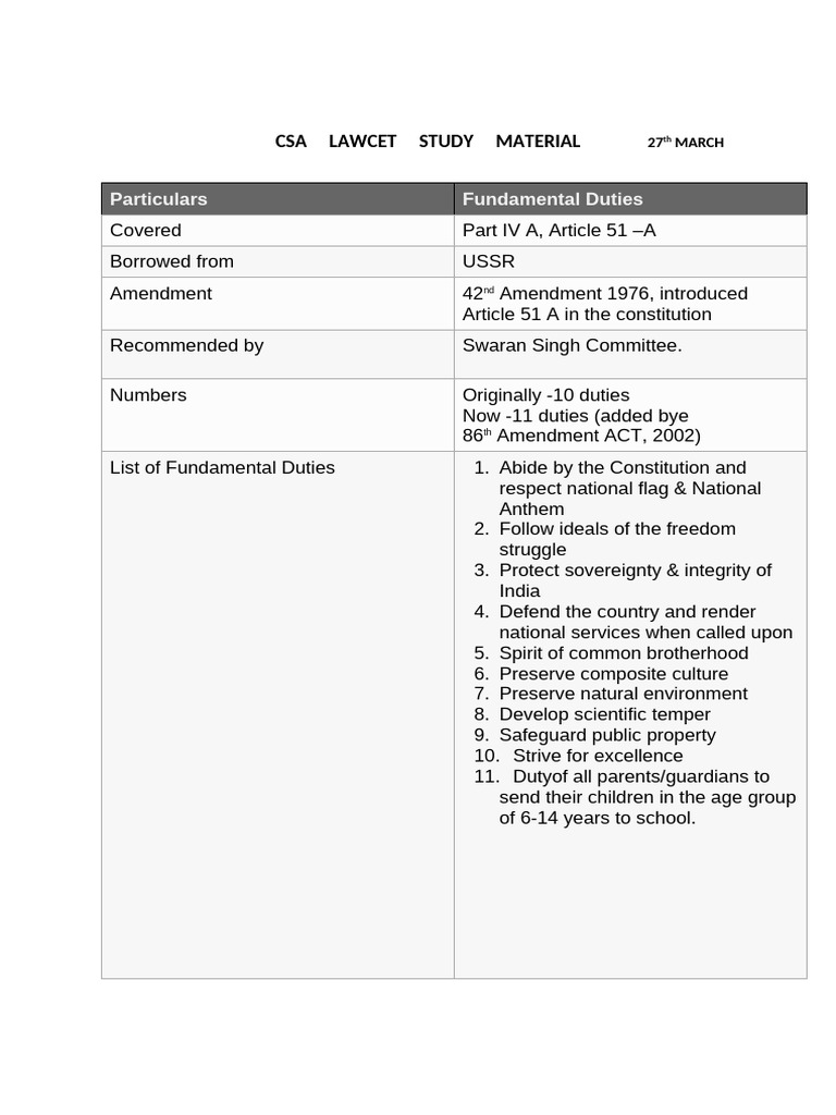 27th March Csa Lawcet Study Material | PDF