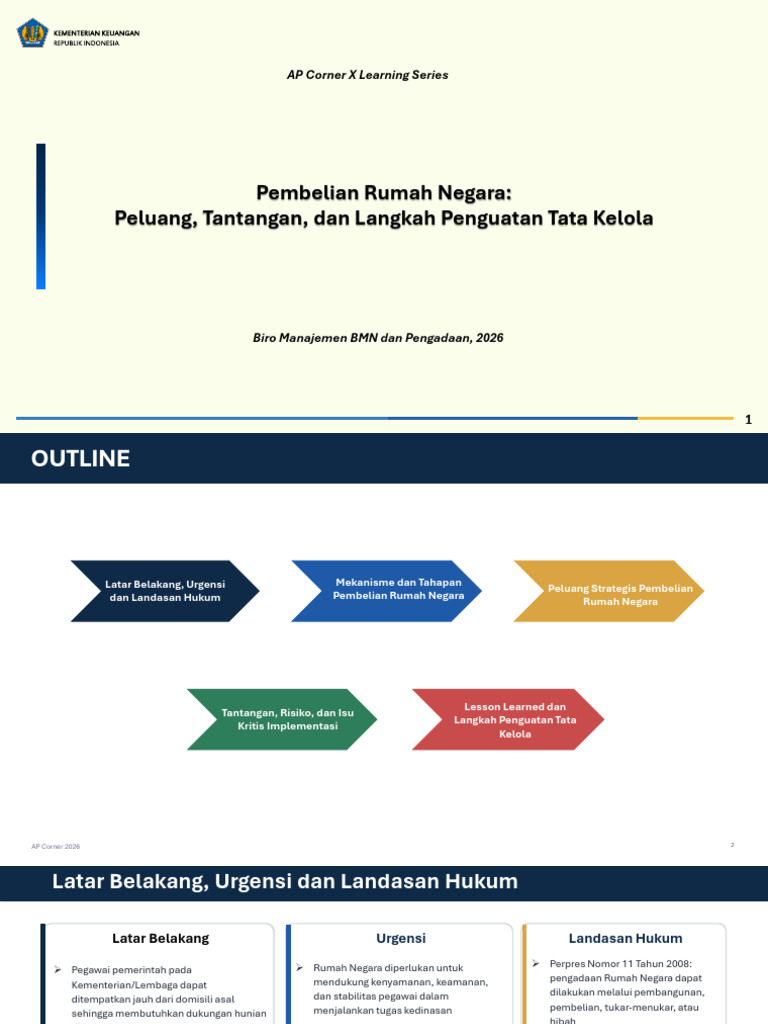 AP Corner Regulasi Dan Legalitas Pertanahan Pada Lembaga Perbankan ...