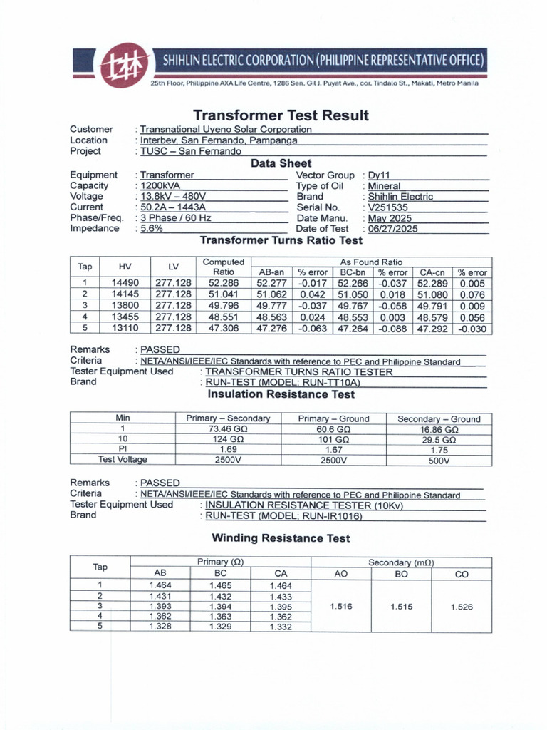 5.9 Transformer Test Report | PDF