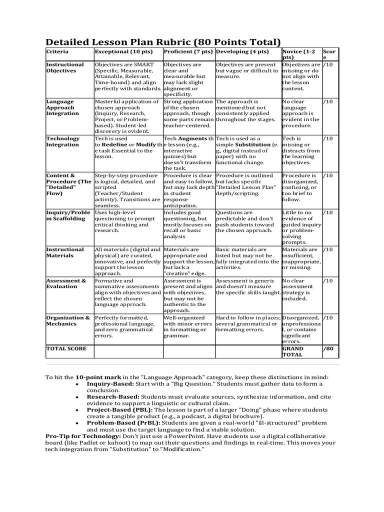 TTL 2 Detailed Lesson Plan Rubric | PDF | Learning | Human Communication