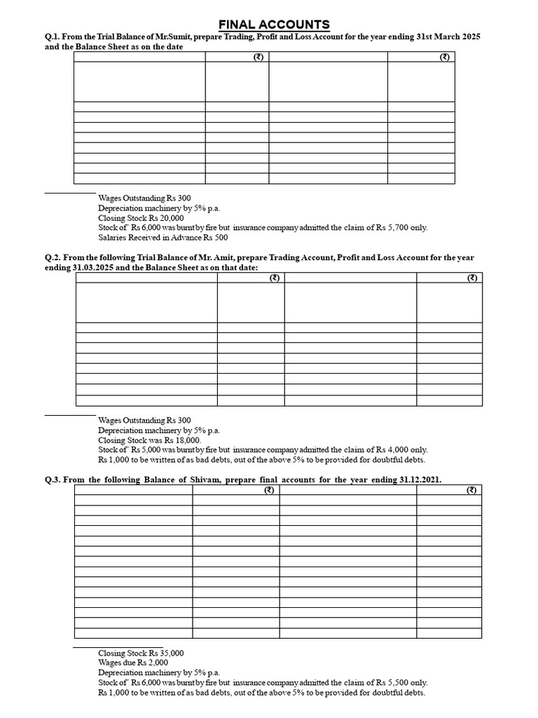 Final Final Final Accounts | PDF | Debits And Credits | Expense