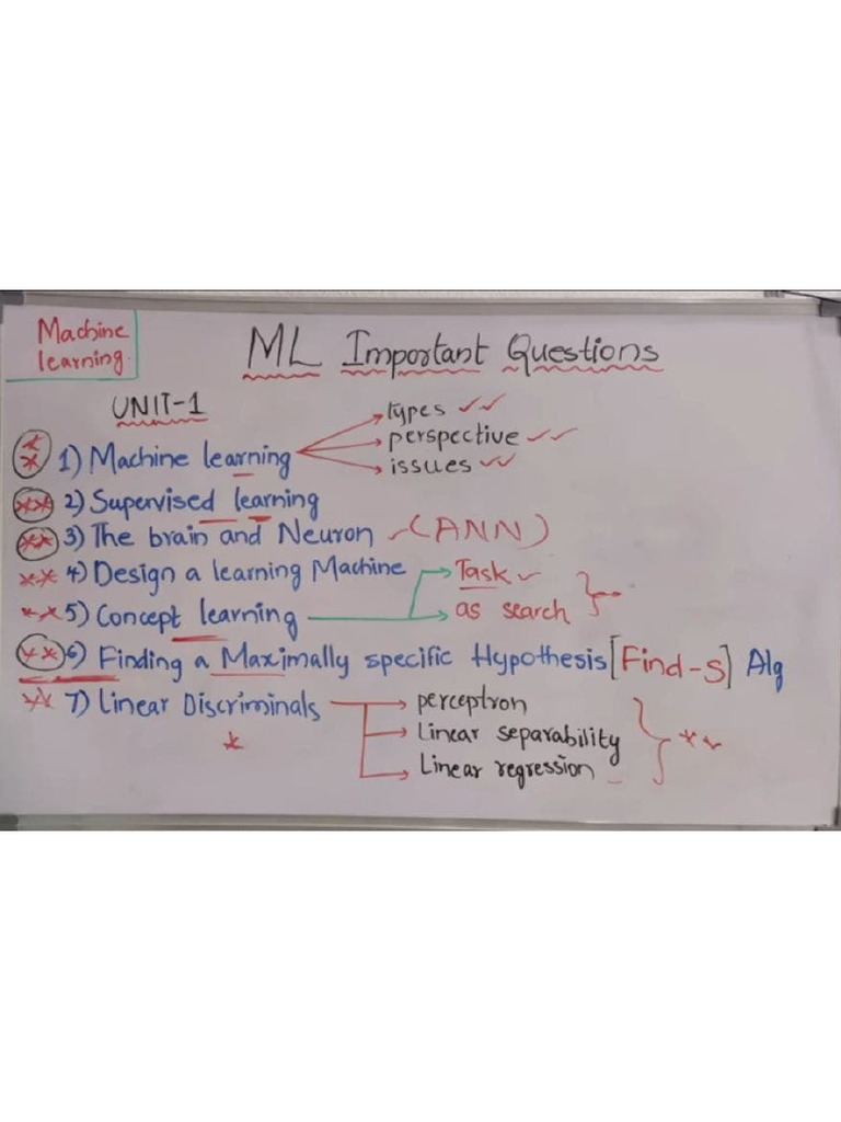 ml unit 1 | PDF