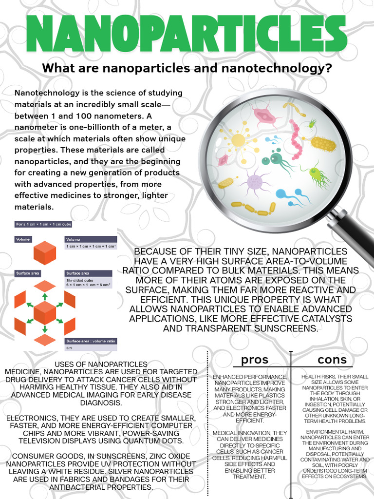 Nanoparticles and Nanotechnology | PDF | Nanoparticle | Nanotechnology