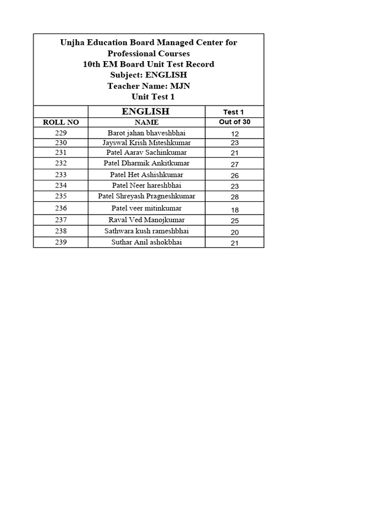 10th Em English Test 1 | PDF