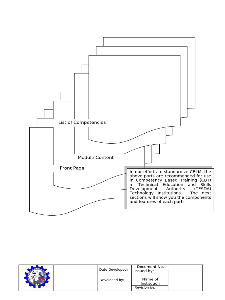 CBLM Templates TM1 (1) | PDF | Cognition