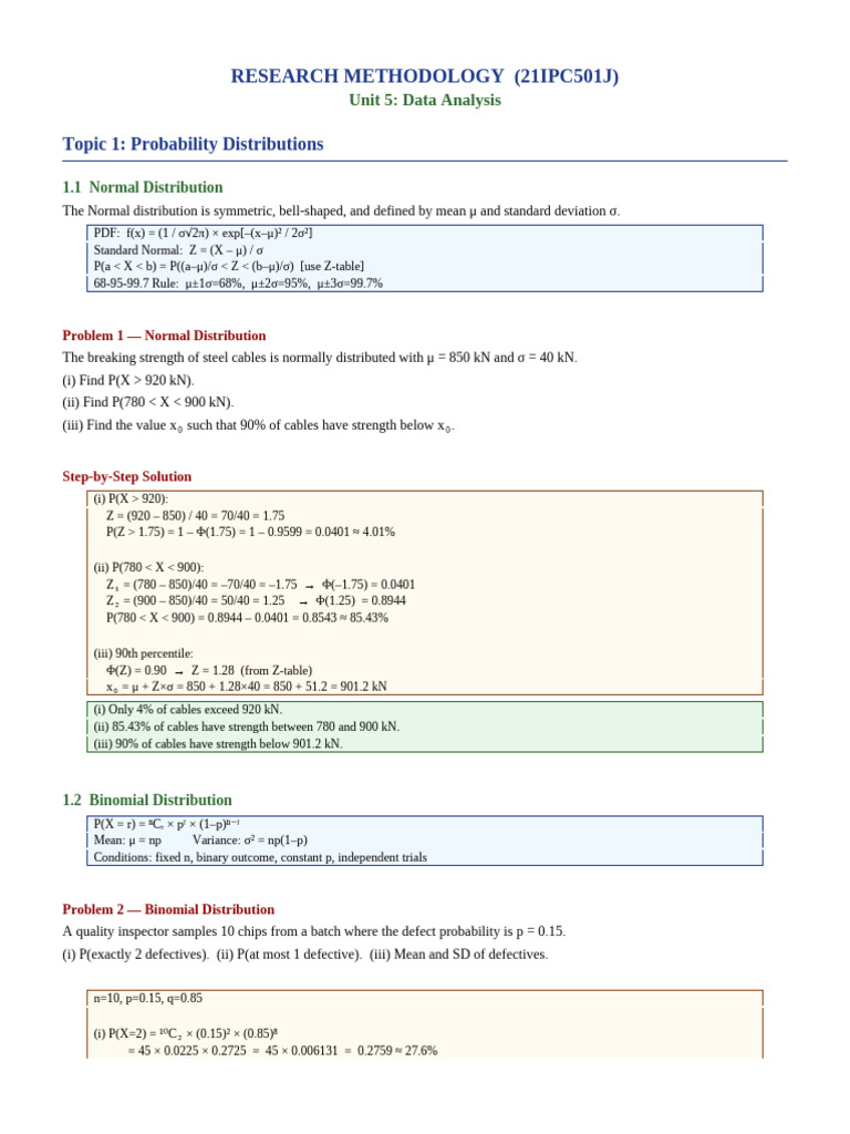 Unit5 RM Study Material | PDF | Sampling (Statistics) | Accuracy And ...