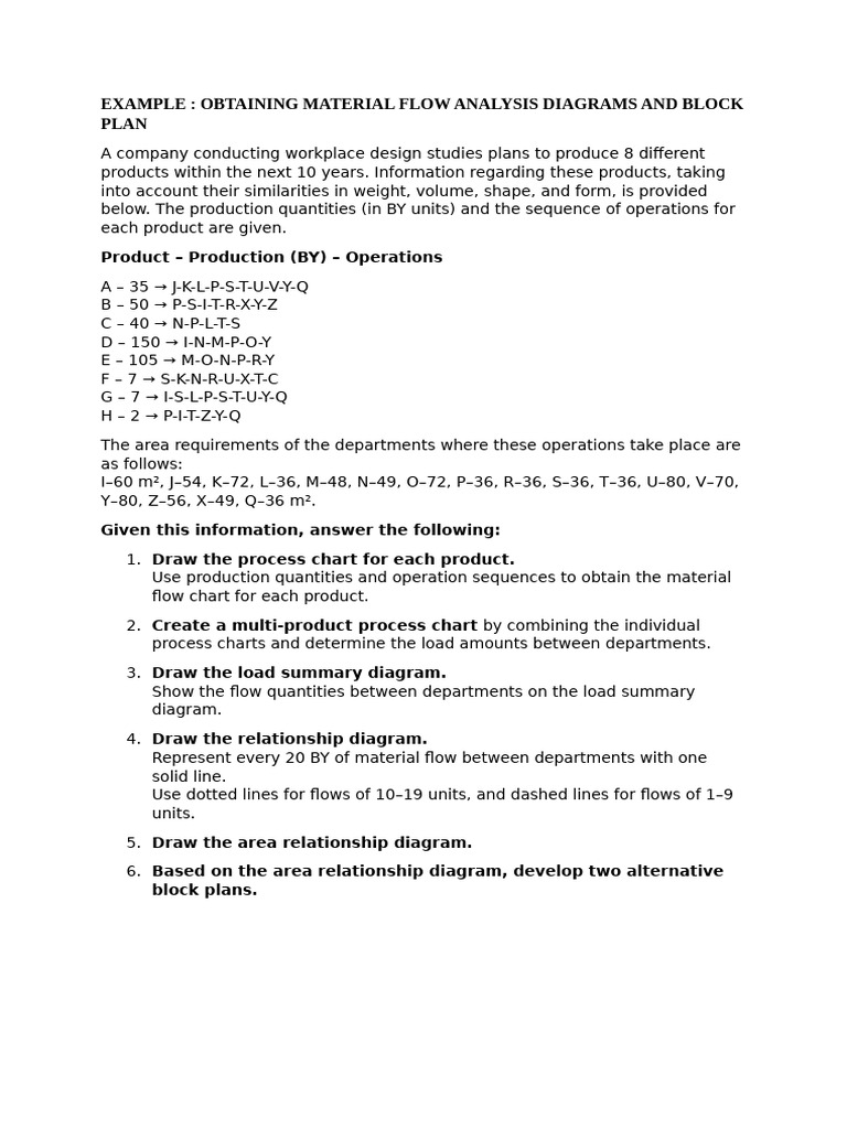 Examples (Revised) | PDF | Applied Mathematics