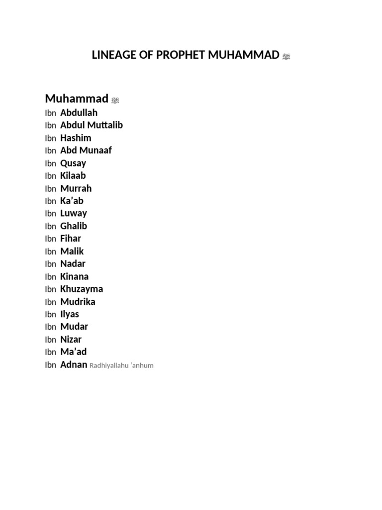 Lineage of Prophet Muhammad ﷺ | PDF