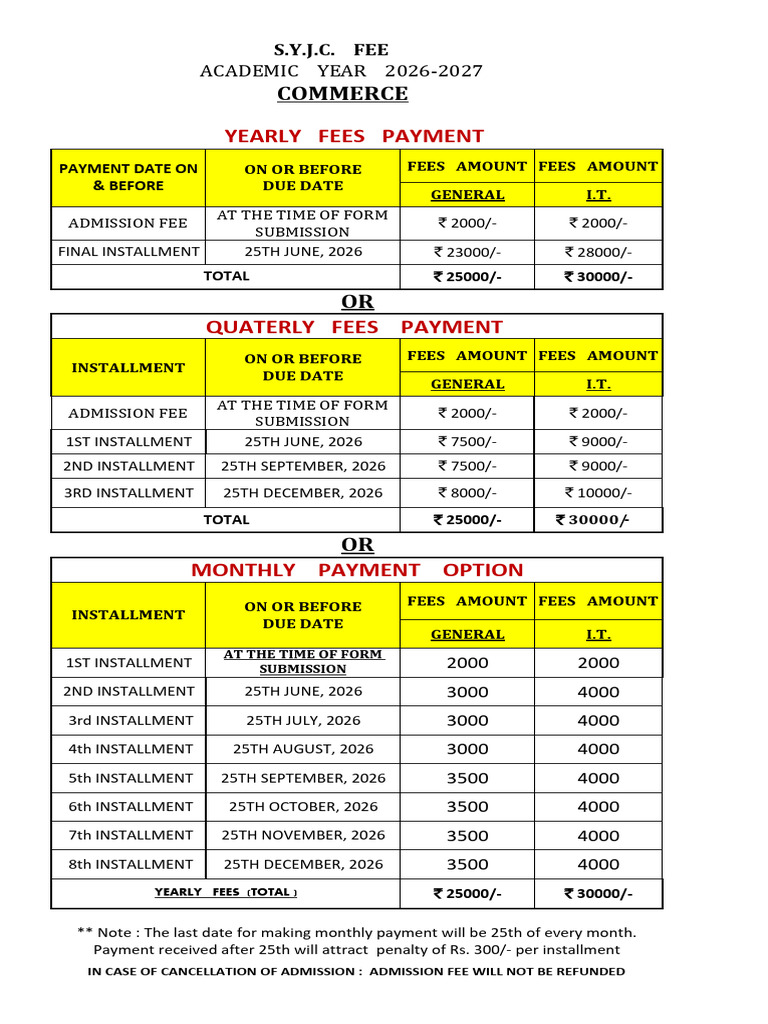 12th Commerce Fees Structure 2026-27-Pages-3 | PDF | Military ...