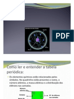 Tabela Periodica Dos Elementos Quimicos