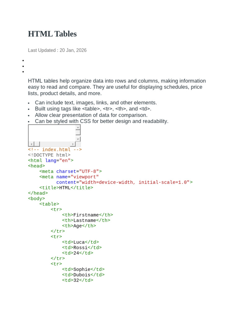 HTML Tables | PDF | Html Element | Html