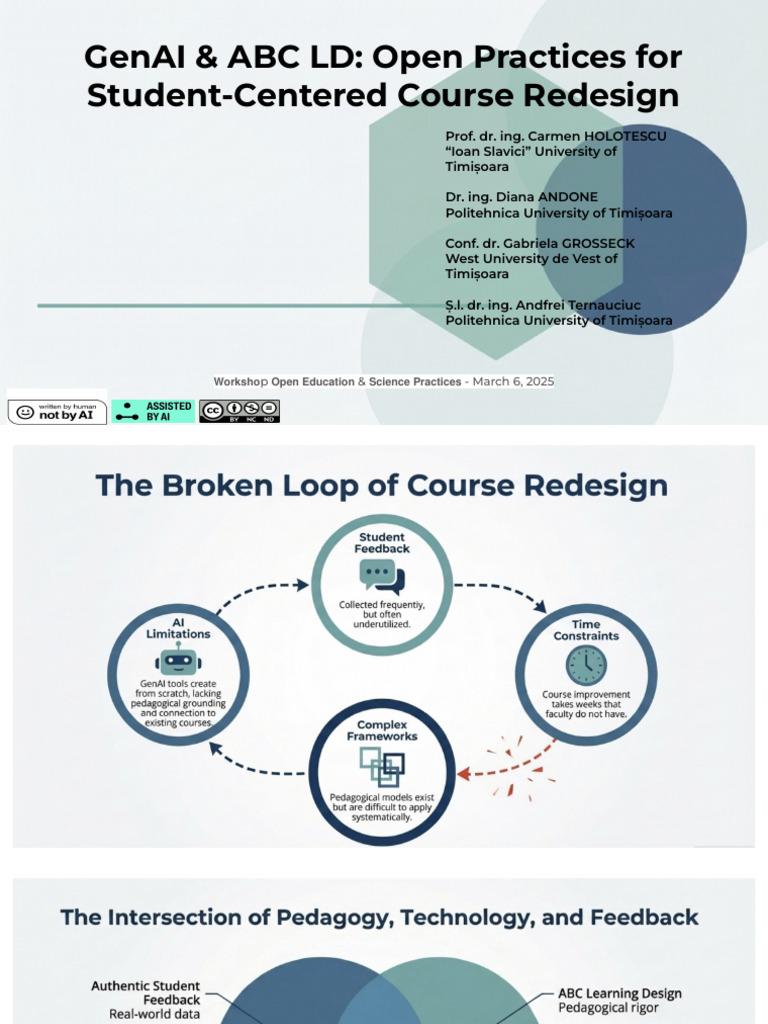 GenAI & ABC LD: Open Practices for Student-Centered Course Redesign ...