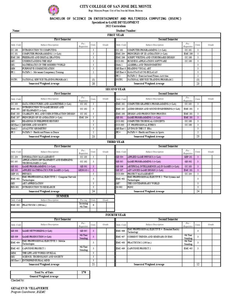 BSEMC GD Curriculum | PDF | Human–Computer Interaction | Computing