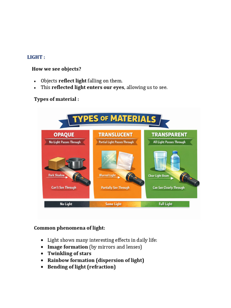 Light Reflection and Refraction | PDF | Light | Mirror
