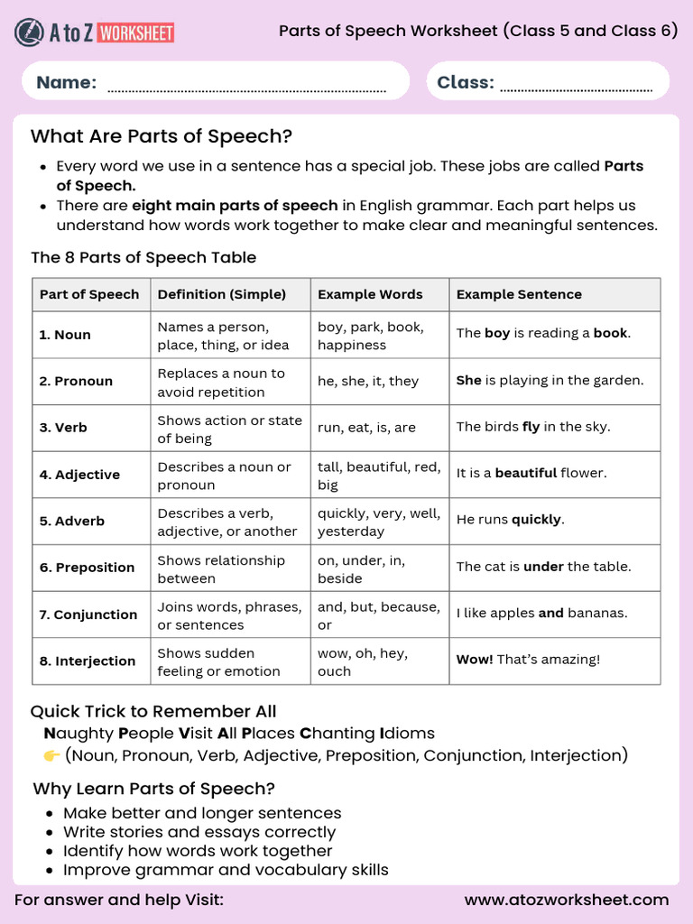 Parts of Speech Worksheet for Class 5 and Class 6 | PDF | Adverb | Part ...