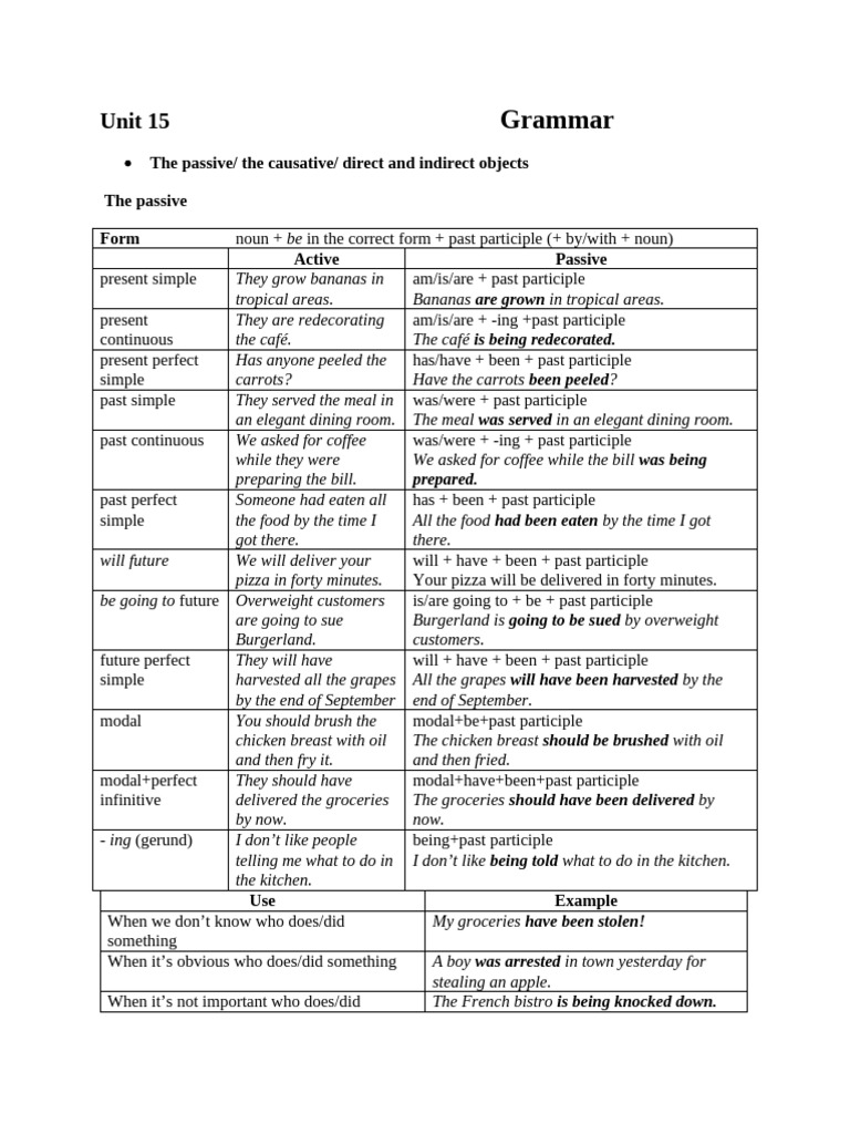 Destination C1 Unit 15 - KEYS | PDF | Verb | Linguistic Typology