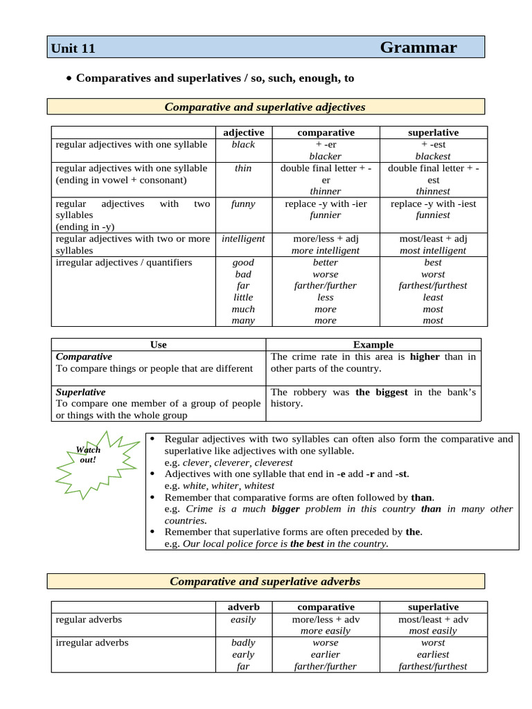 Destination C1 Unit 11 12 Review Key | PDF | Adjective | Adverb