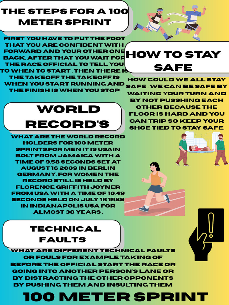 100 Meter Sprint 2 | PDF