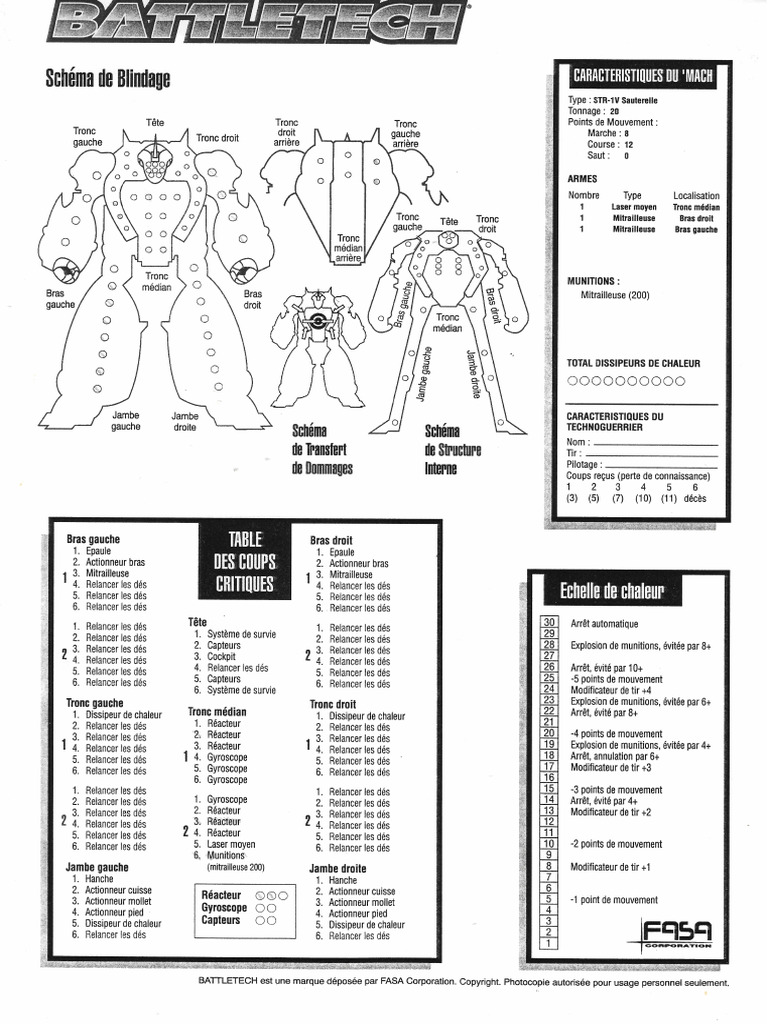 Fiches Battletech | PDF