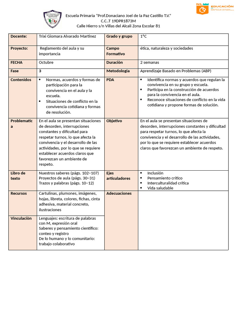 3proyecto Reglamento Del Aula y Su Importancia | PDF | Salón de clases ...