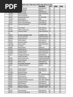 Form 4 - 2026 - Class List | PDF
